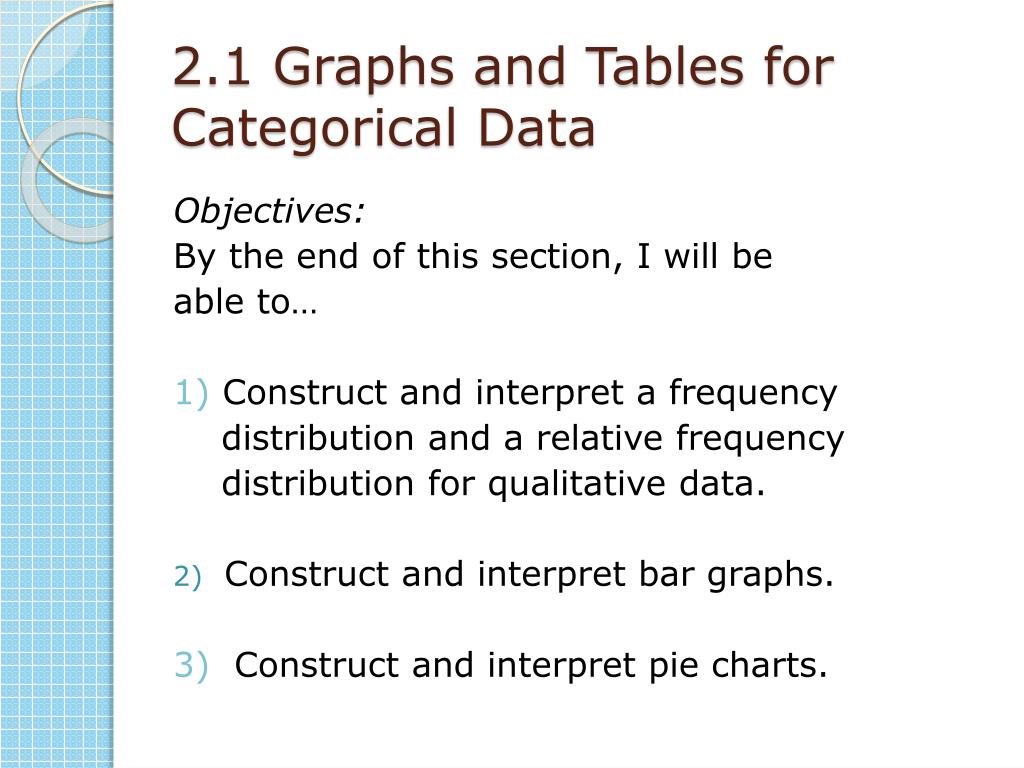 tables and charts for categorical data Keski