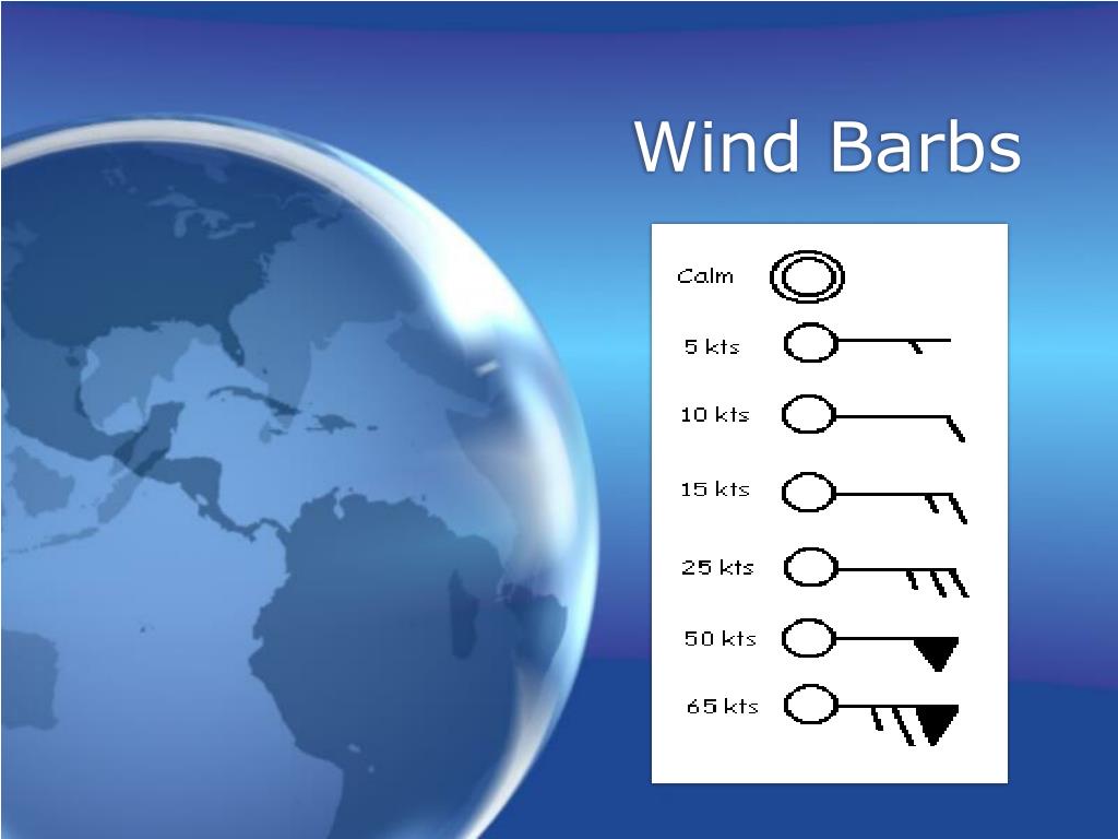 PPT Weather Observations and Time Zones PowerPoint Presentation, free