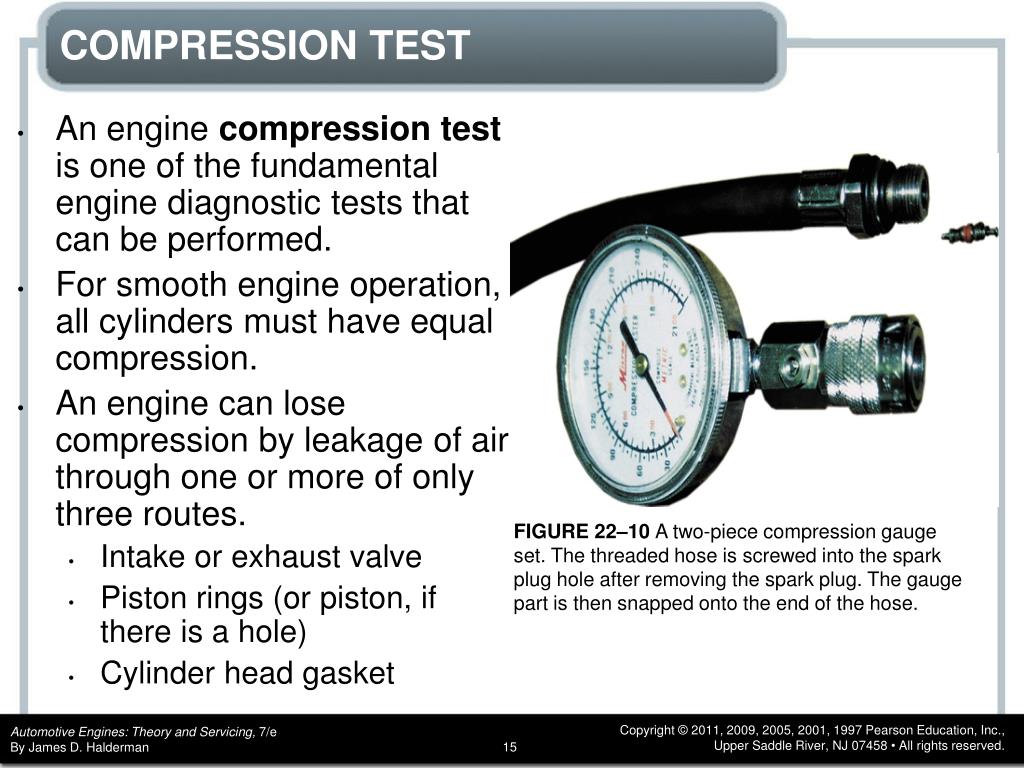PPT Engine Condition Diagnosis PowerPoint Presentation, free download