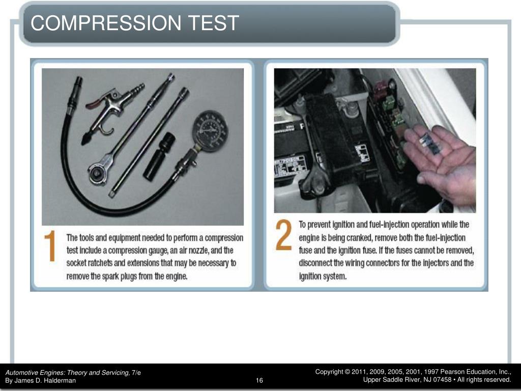 PPT Engine Condition Diagnosis PowerPoint Presentation, free download