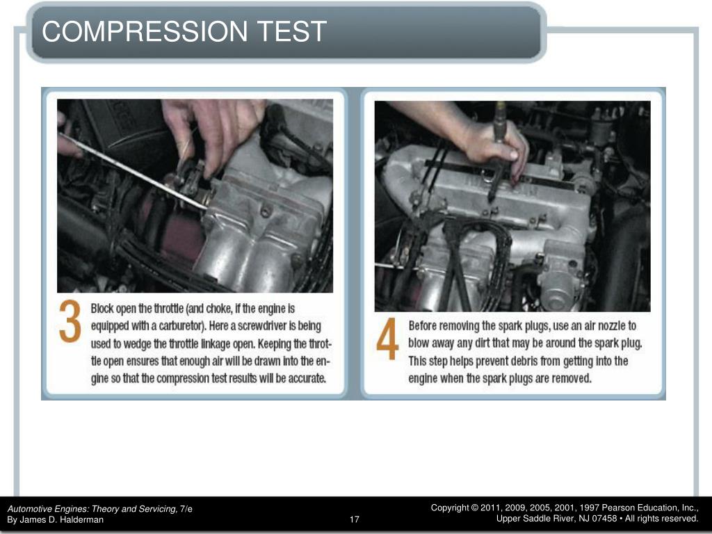 PPT Engine Condition Diagnosis PowerPoint Presentation, free download