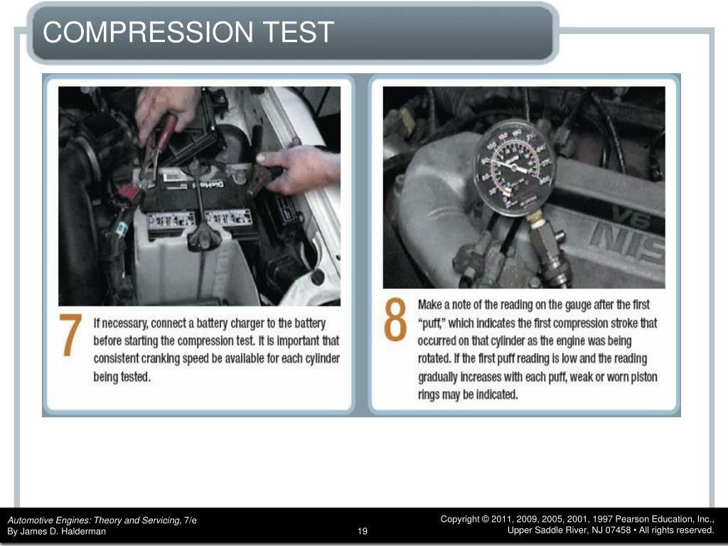 PPT Engine Condition Diagnosis PowerPoint Presentation, free download