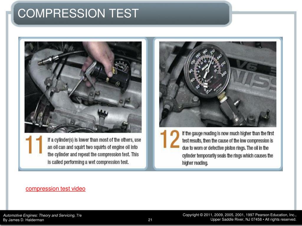 PPT Engine Condition Diagnosis PowerPoint Presentation, free download