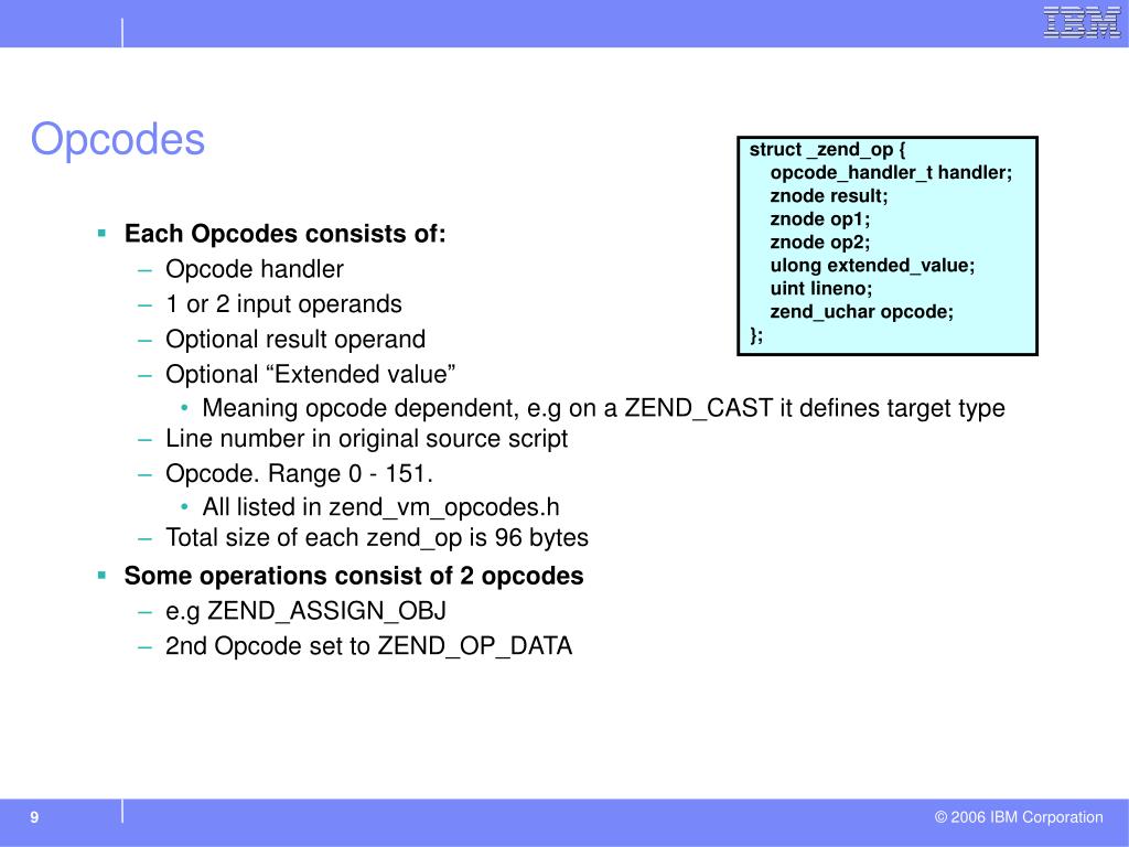 What is an Opcode? Quora