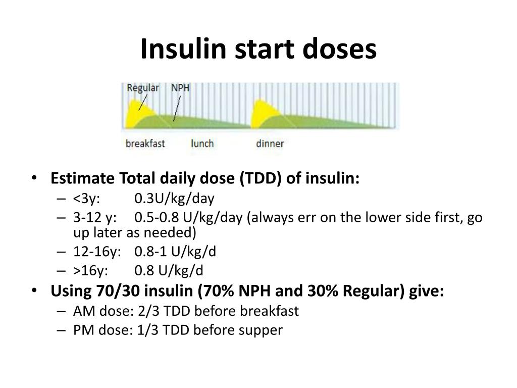 PPT Diabetes PowerPoint Presentation, free download ID5119680