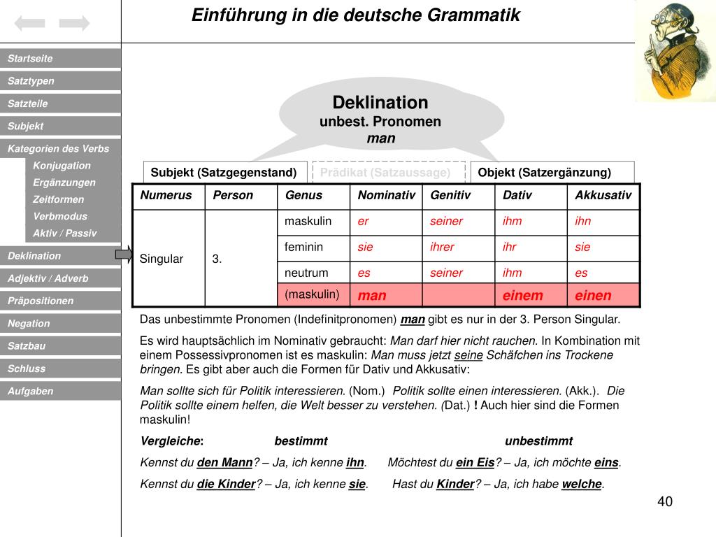 PPT Wir müssen unsere Sprache ständig kontrollieren! Also PowerPoint