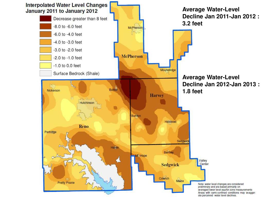 PPT Kansas Groundwater Management Districts PowerPoint Presentation