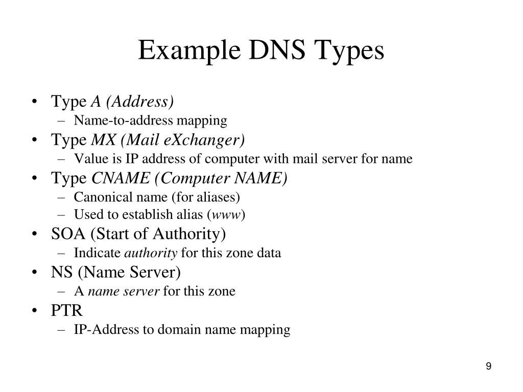 PPT DNS PowerPoint Presentation, free download ID5121781