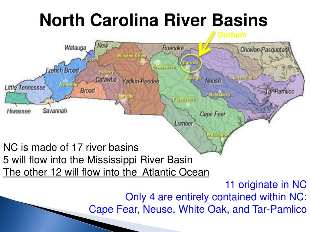 PPT 20.Watersheds and River Basins PowerPoint Presentation, free