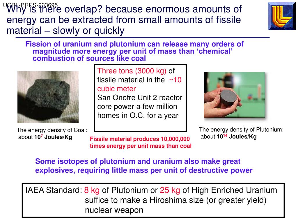 PPT The Production of Fissile Materials for Nuclear Weapons and