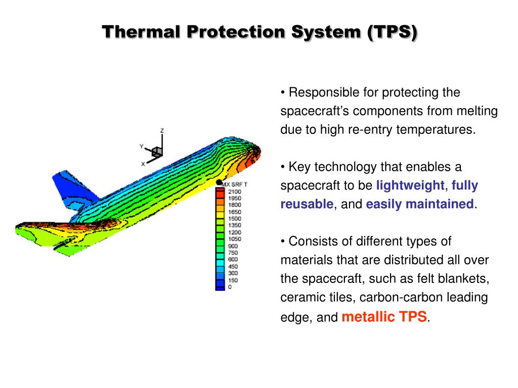 PPT Evolutionary Optimization Method for Thermal Protection System
