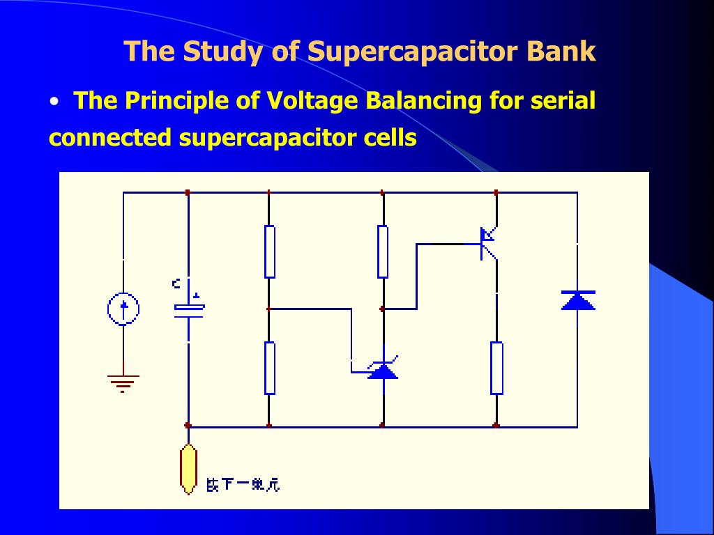 PPT Supercapacitor Energy Storage System for PV Power