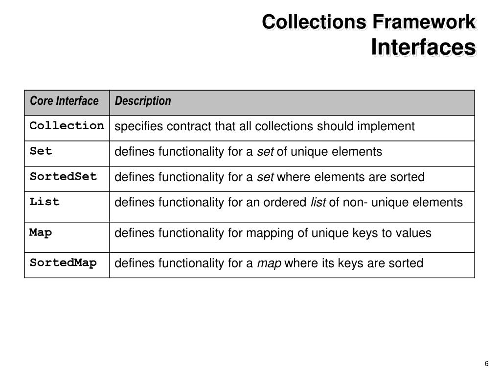 PPT 13 Collections Framework PowerPoint Presentation, free download