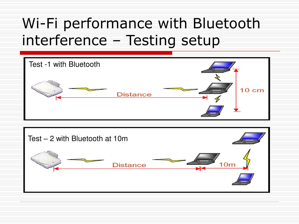 PPT BLUETOOTH TECHNOLOGY Coexistence Of Bluetooth And WiFi