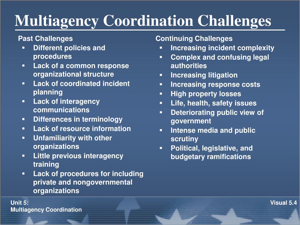 PPT Unit 5 Multiagency Coordination PowerPoint Presentation, free