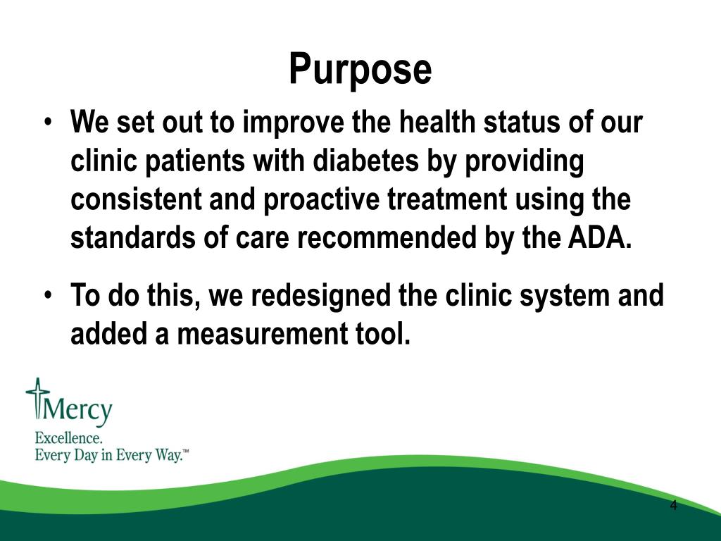 What is NDNQI? – An Overview Well and Empowered