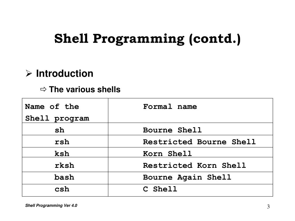 PPT SHELL PROGRAMMING PowerPoint Presentation, free download ID5132891