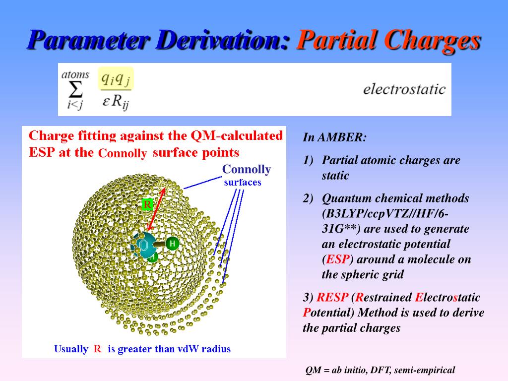 PPT Introduction to Amber PowerPoint Presentation, free download ID