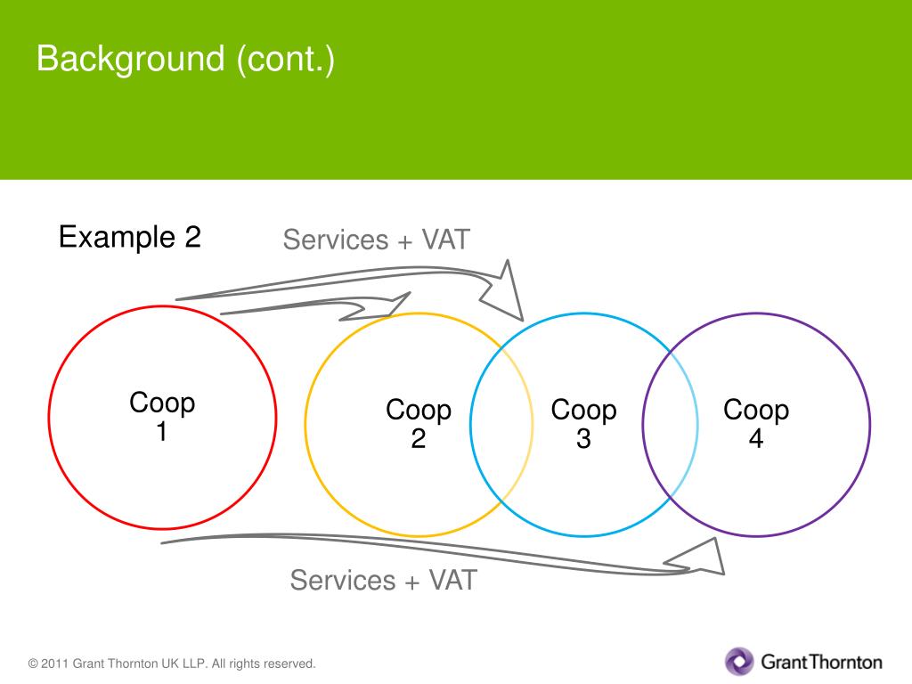 PPT VAT and the cost sharing exemption Rhys Grant Thornton UK