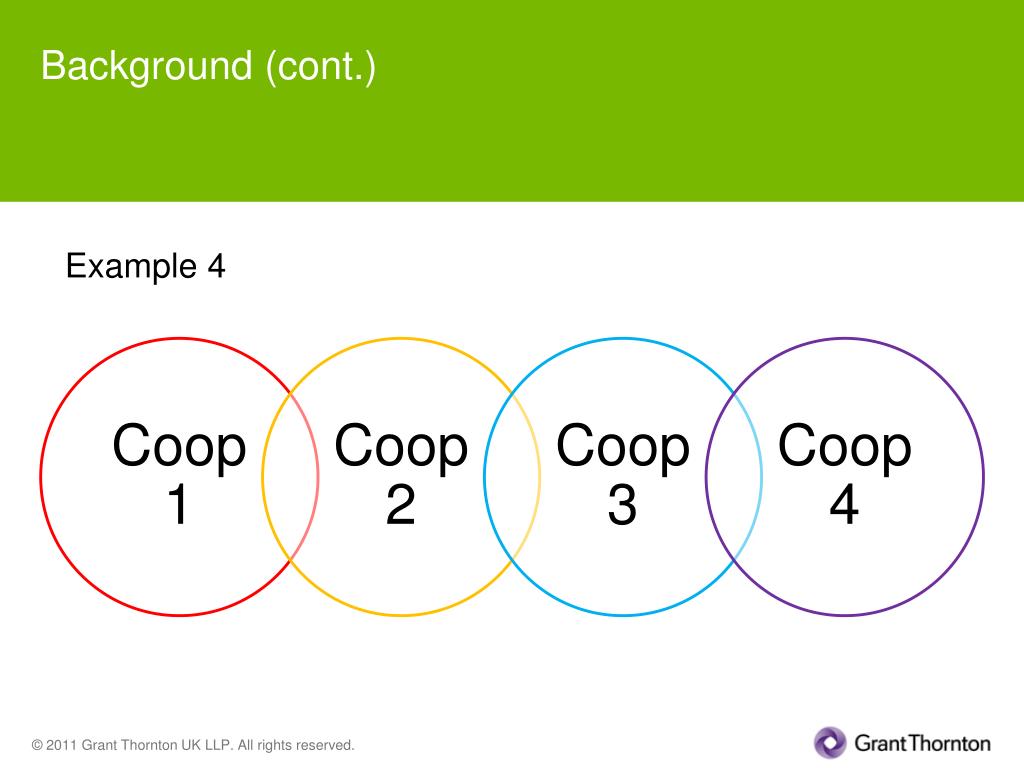 PPT VAT and the cost sharing exemption Rhys Grant Thornton UK