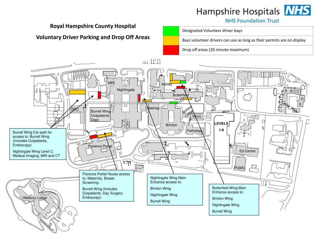 PPT Royal Hampshire County Hospital Voluntary Driver Parking and Drop