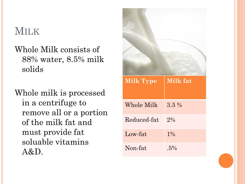 PPT Dairy Products PowerPoint Presentation, free download ID5135645
