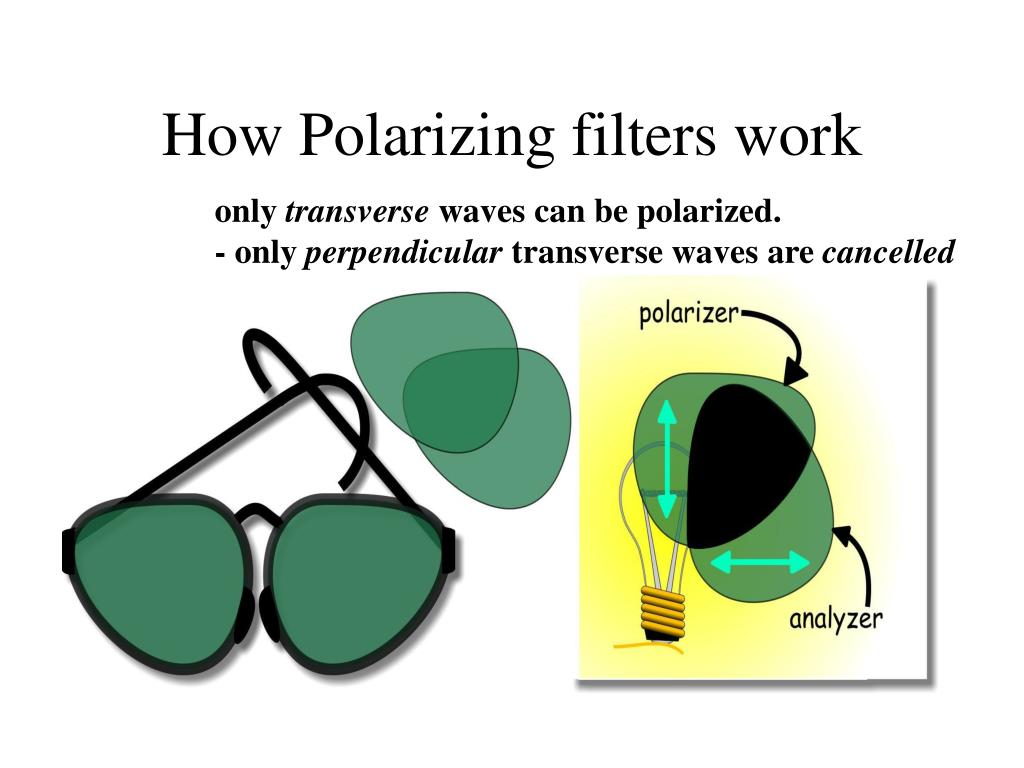 PPT Physics of Color PowerPoint Presentation, free download ID5137353