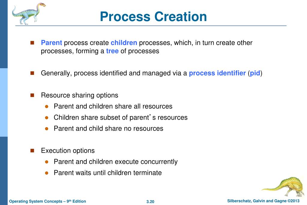 PPT Chapter 3 Process Concept PowerPoint Presentation, free download