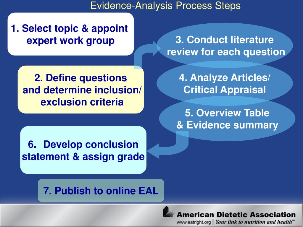 PPT EvidenceBased Practice Committee 20072008 PowerPoint