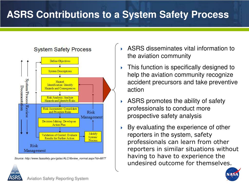 PPT Confidential Safety Incident Reporting NASA Aviation Safety