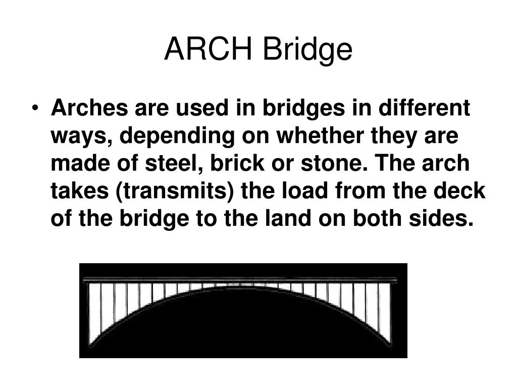 PPT Definition and Types of Bridge PowerPoint Presentation, free