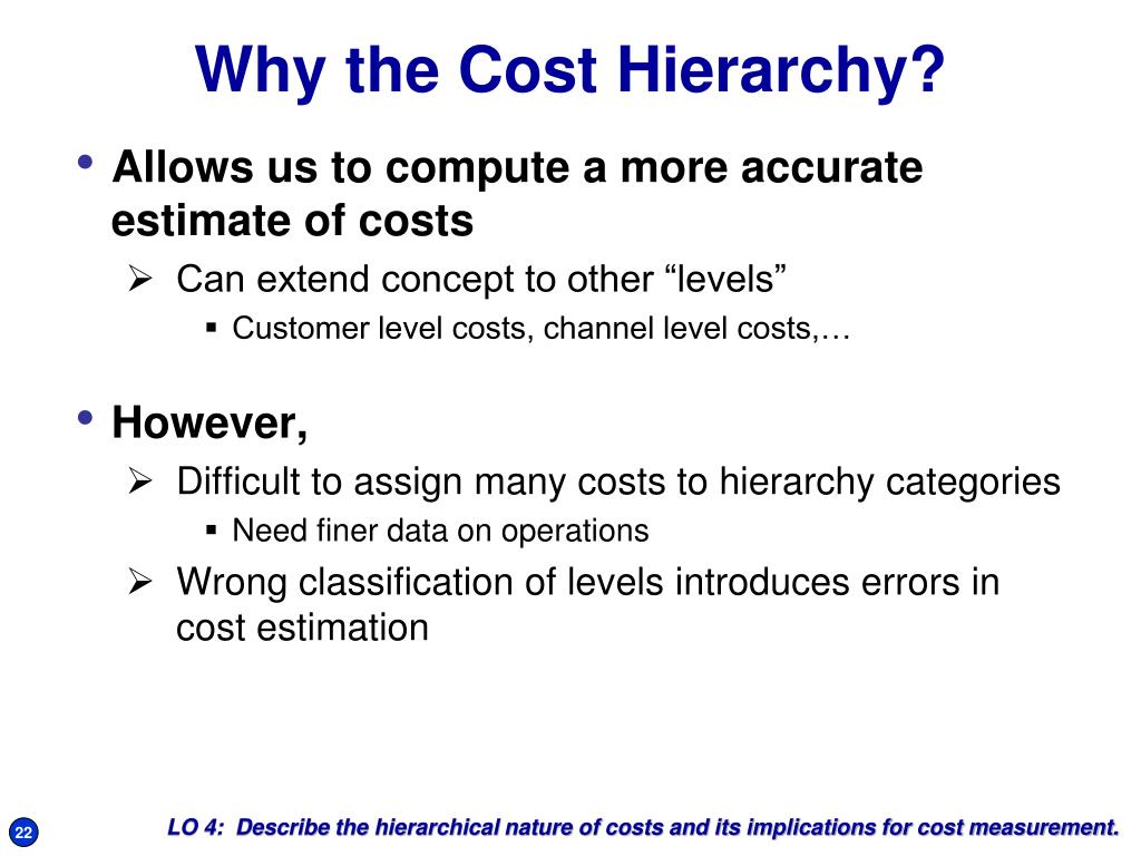 PPT Chapter 2 PowerPoint Presentation, free download ID5142723