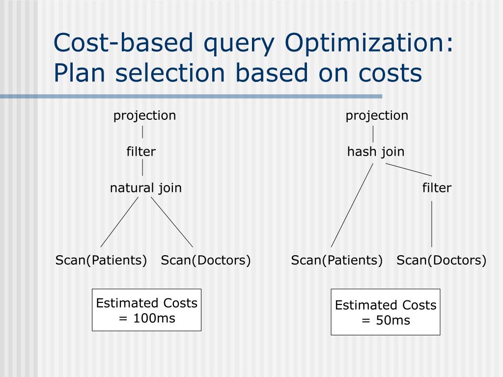 PPT Query Optimization PowerPoint Presentation, free download ID