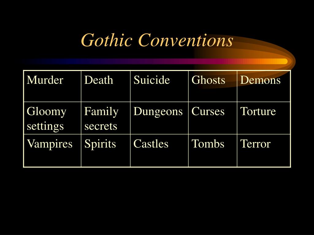 PPT Gothic Literature PowerPoint Presentation, free download ID5143747