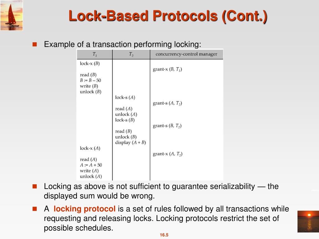 PPT Chapter 16 Concurrency Control PowerPoint Presentation, free