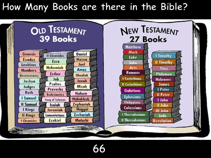 Why is the book of Psalms divided into five books?