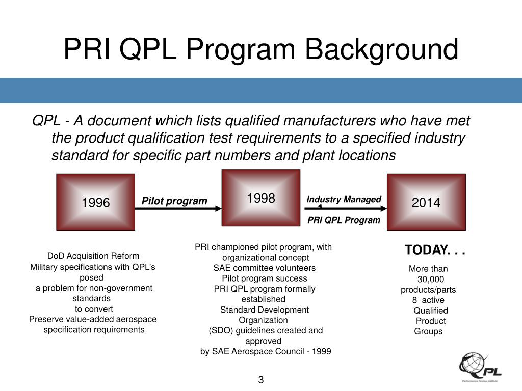 PPT Performance Review Institute Qualified Products Listing