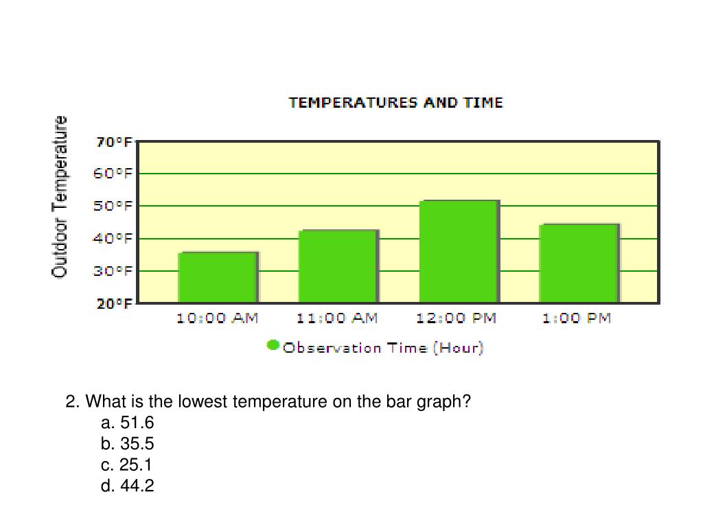 PPT Temperature and Air Pressure Quizzes PowerPoint Presentation, free download ID5145524