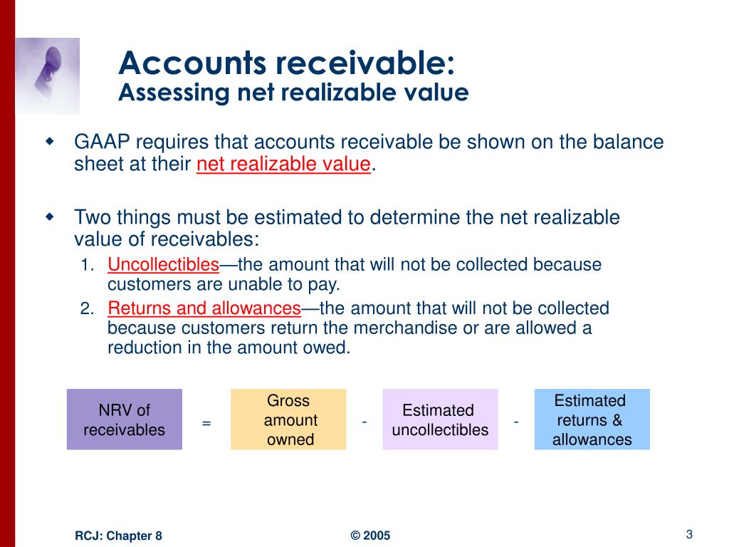 PPT Receivables PowerPoint Presentation, free download ID5145708