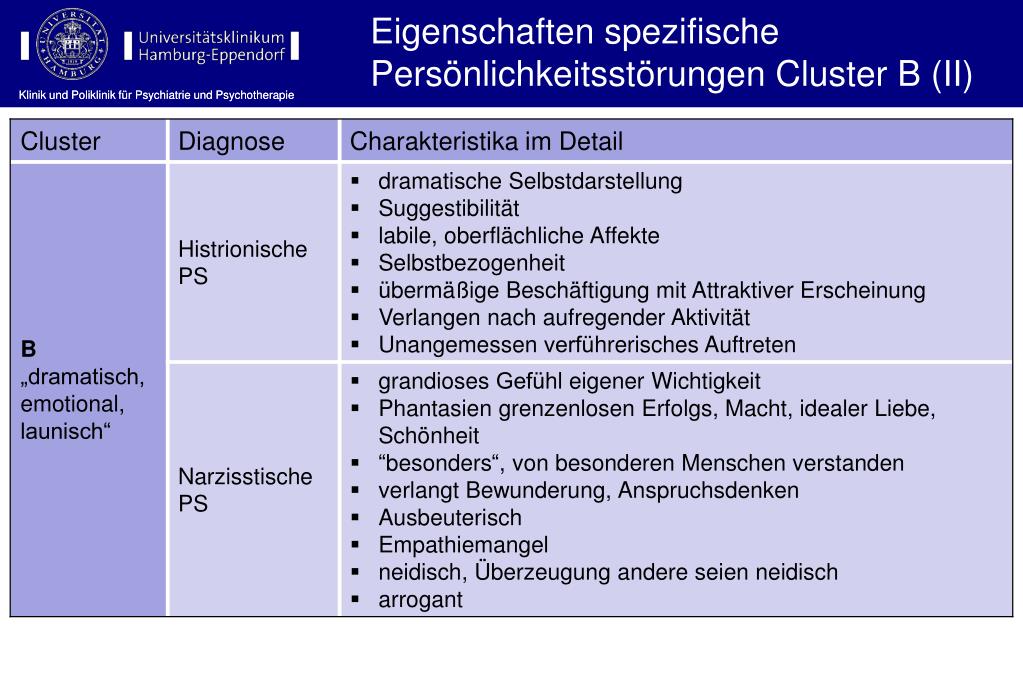 PPT Diagnostik und Therapie der Persönlichkeitsstörungen (ICD10 F6) PowerPoint Presentation
