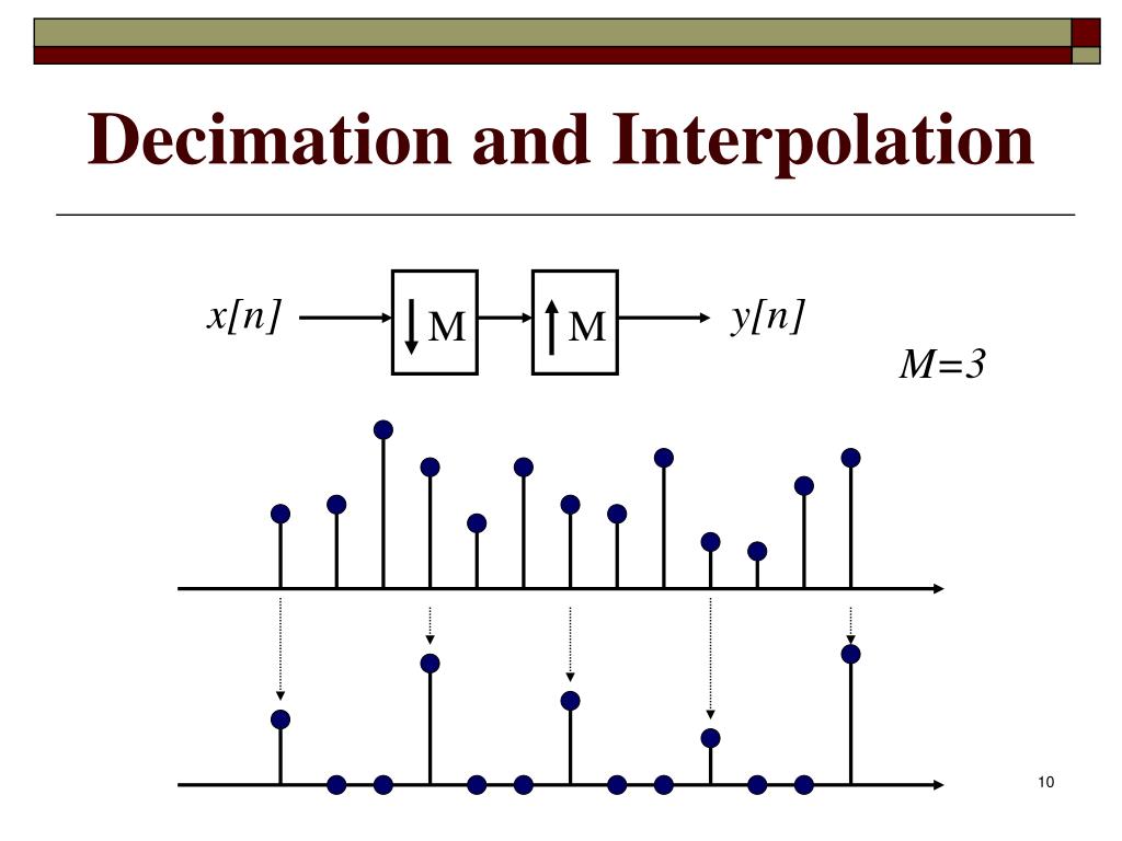 PPT MultiRate Digital Signal Processing PowerPoint Presentation, free download ID5150298