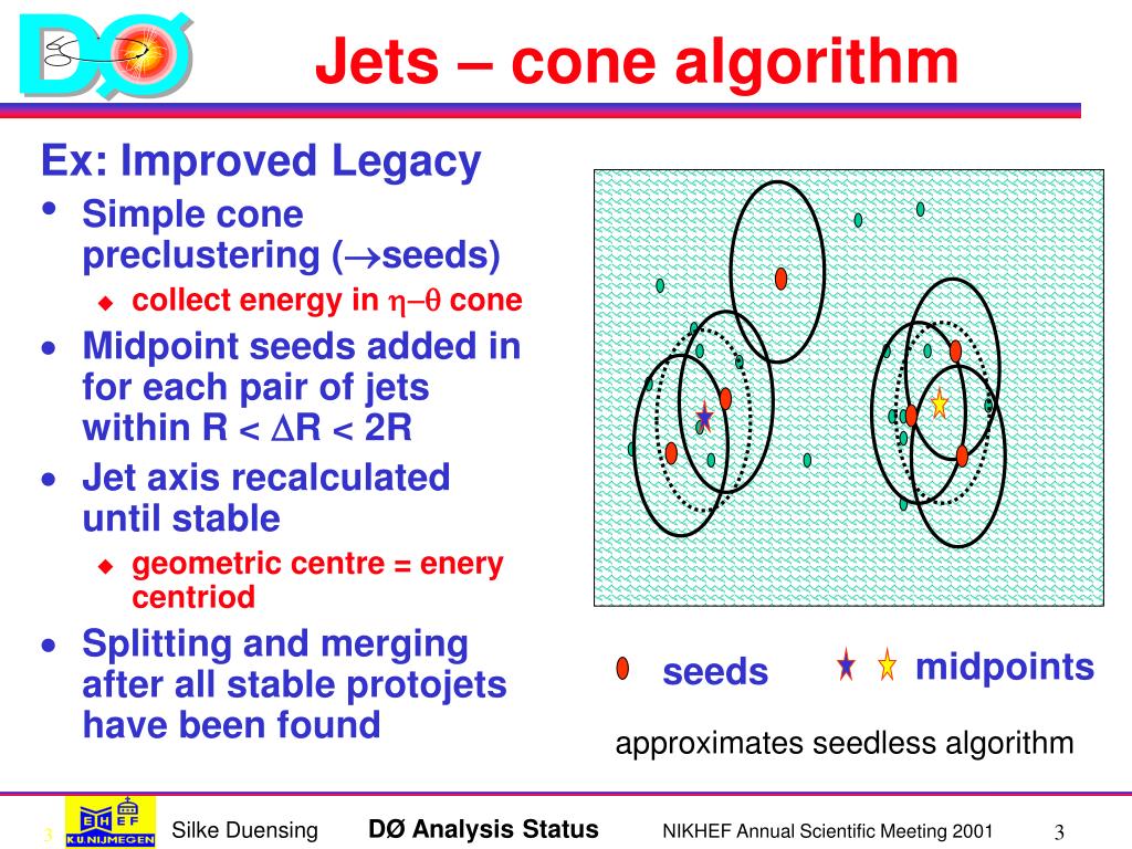 PPT Analysing first D0 data PowerPoint Presentation, free download ID5153136