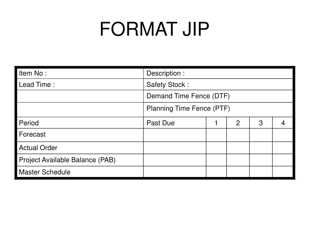 PPT JADWAL INDUK PRODUKSI PowerPoint Presentation, free download ID