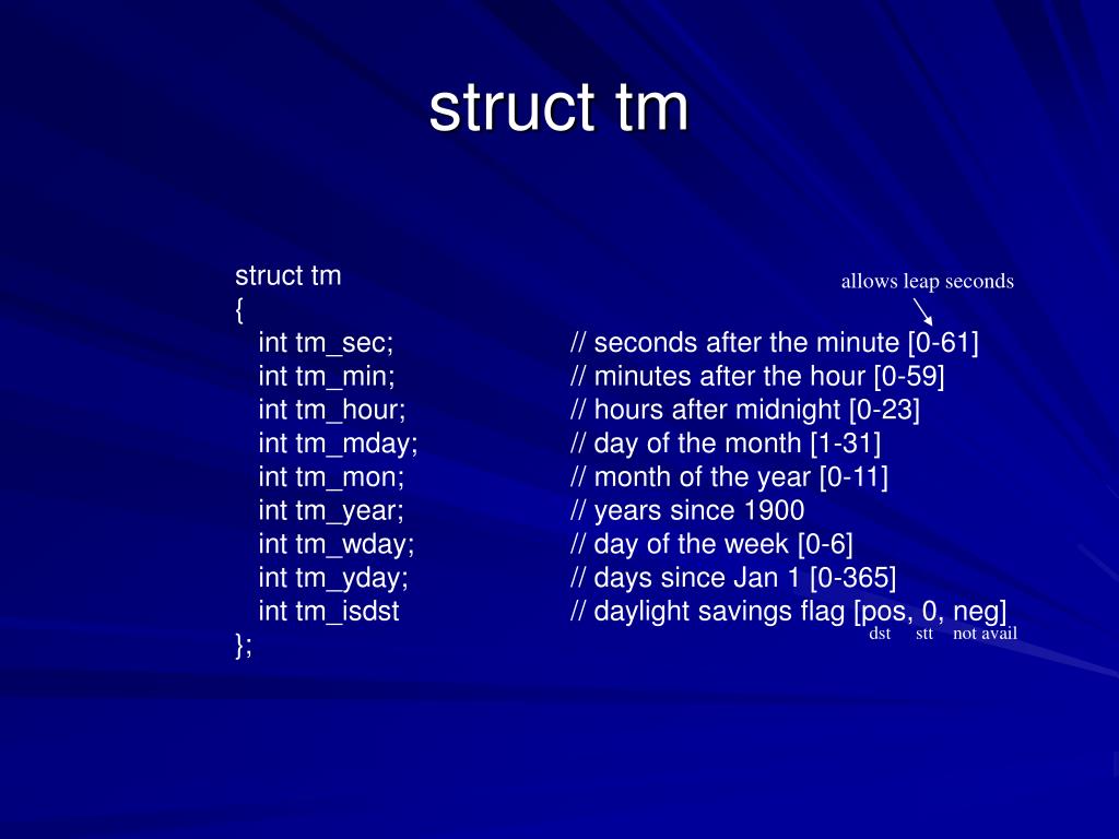 PPT Unix Time Functions PowerPoint Presentation, free download ID5156623