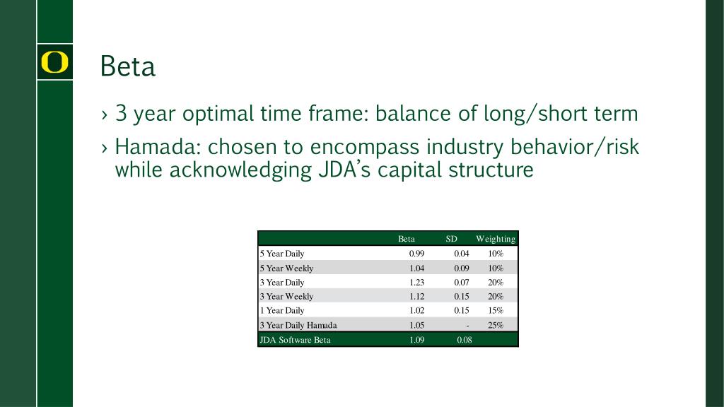 PPT - JDA Software (JDAS) PowerPoint Presentation, free download - ID