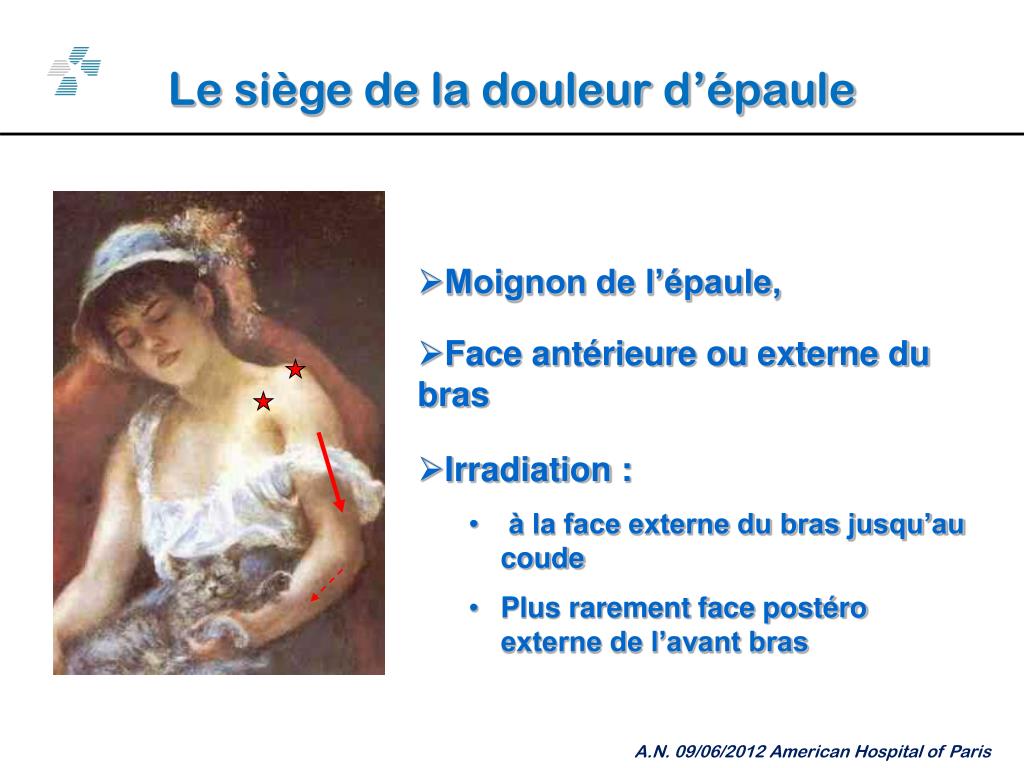 PPT Examen clinique de l’épaule douloureuse non opérée