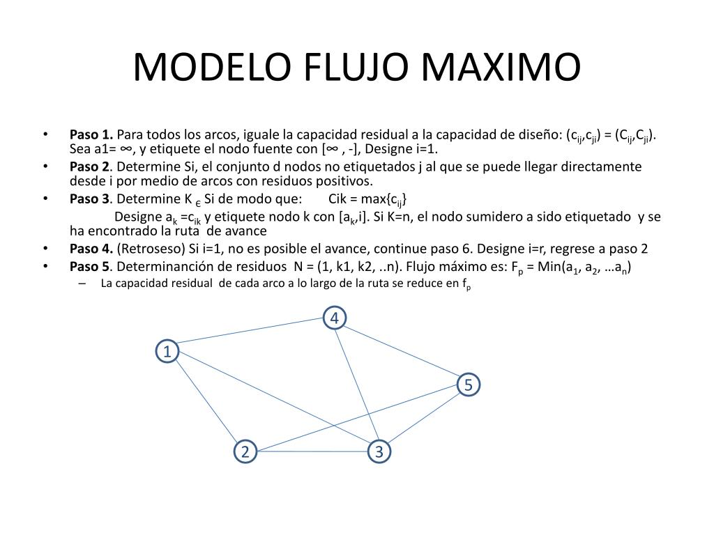 PPT MODELO FLUJO MAXIMO PowerPoint Presentation, free download ID
