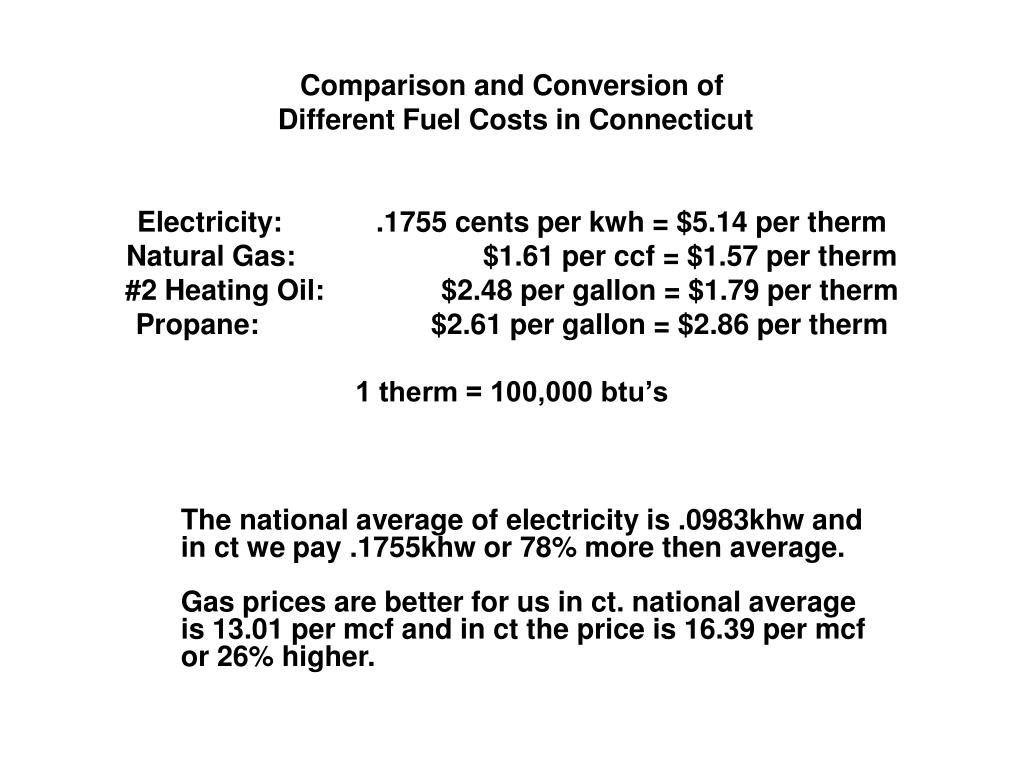 PPT Green Heating PowerPoint Presentation, free download ID5163940