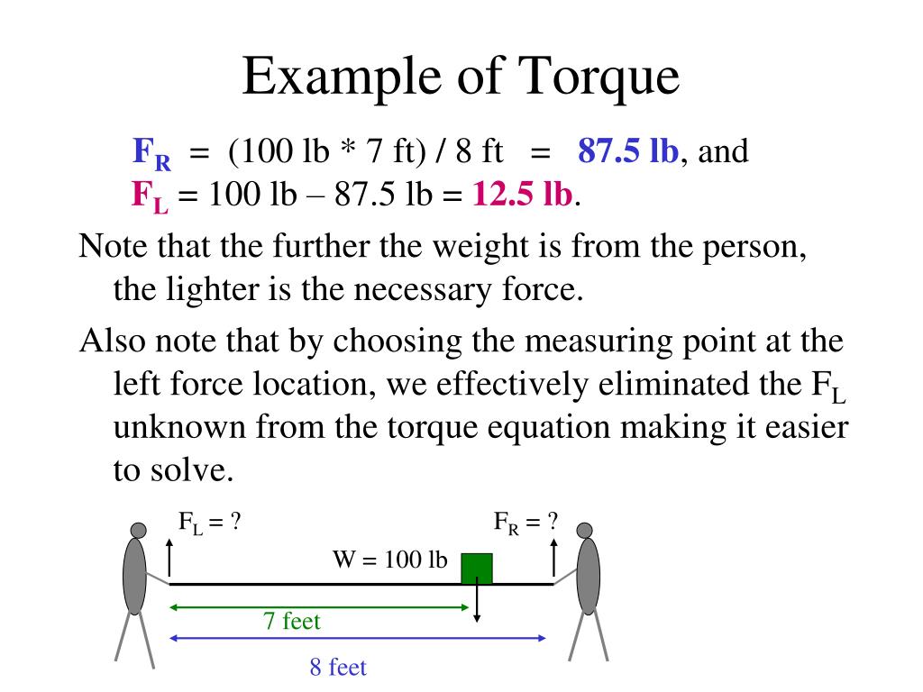 PPT Example of Torque PowerPoint Presentation, free