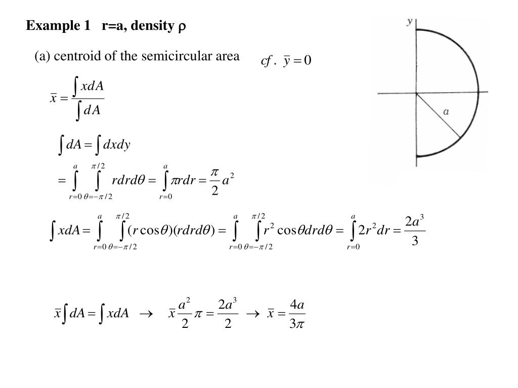 PPT Chapter 5 Multiple integrals; applications of integration ( 다중적분